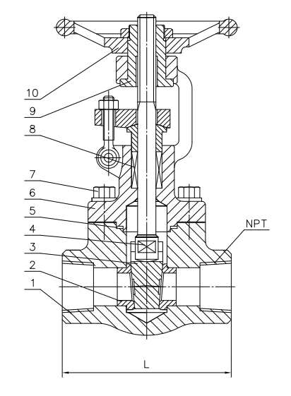 Class 800 Forged Steel Gate Valve Dimensions